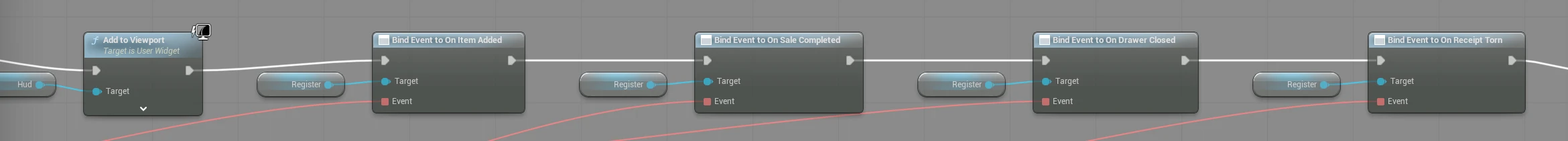 The cashier game mode's BeginPlay graph binding the register's OnItemAdded, OnSaleCompleted, OnDrawerClosed and OnReceiptTorn events