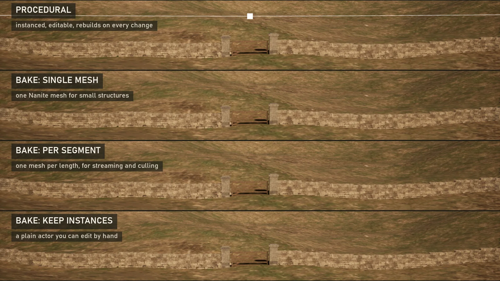 The same wall procedural and in each of the three bake modes
